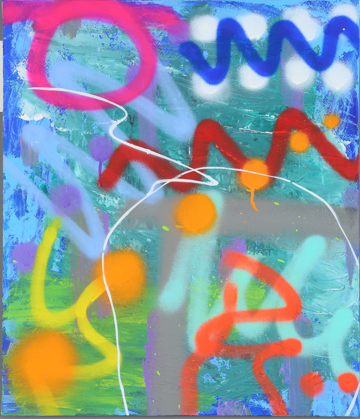 Sensitivity